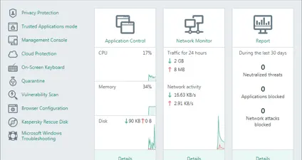 Kaspersky Antivirus screenshot 3